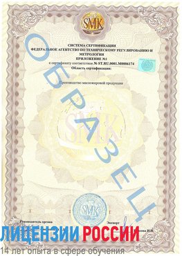 Образец сертификата соответствия (приложение) Тимашевск Сертификат ISO 22000